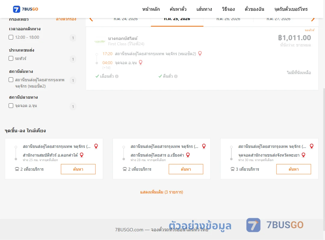 ตัวอย่างผลค้นหา หมอชิต2-จุน