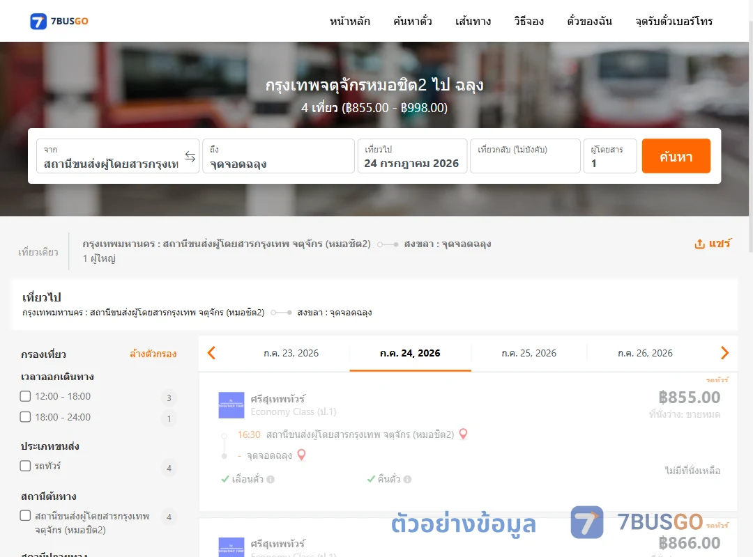 ตัวอย่างผลค้นหา หมอชิต2-ฉลุง
