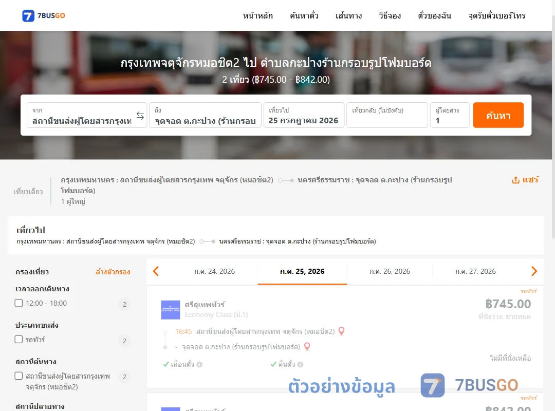 ตัวอย่างผลค้นหา หมอชิต2-ตำบลกะปางร้านกรอบรูปโฟมบอร์ด