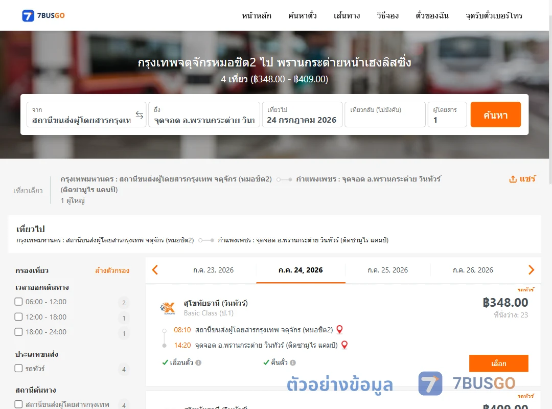 ตัวอย่างผลค้นหา หมอชิต2-พรานกระต่ายหน้าเฮงลิสซิ่ง