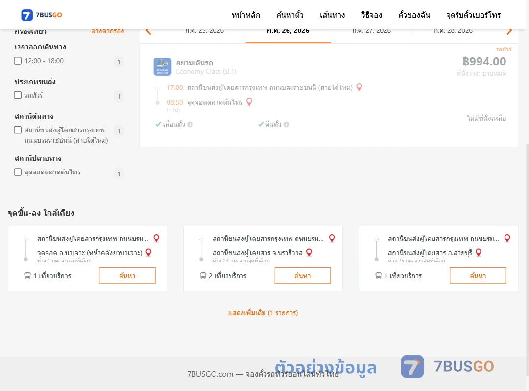 ตัวอย่างผลค้นหา สายใต้ใหม่-ตลาดต้นไทร