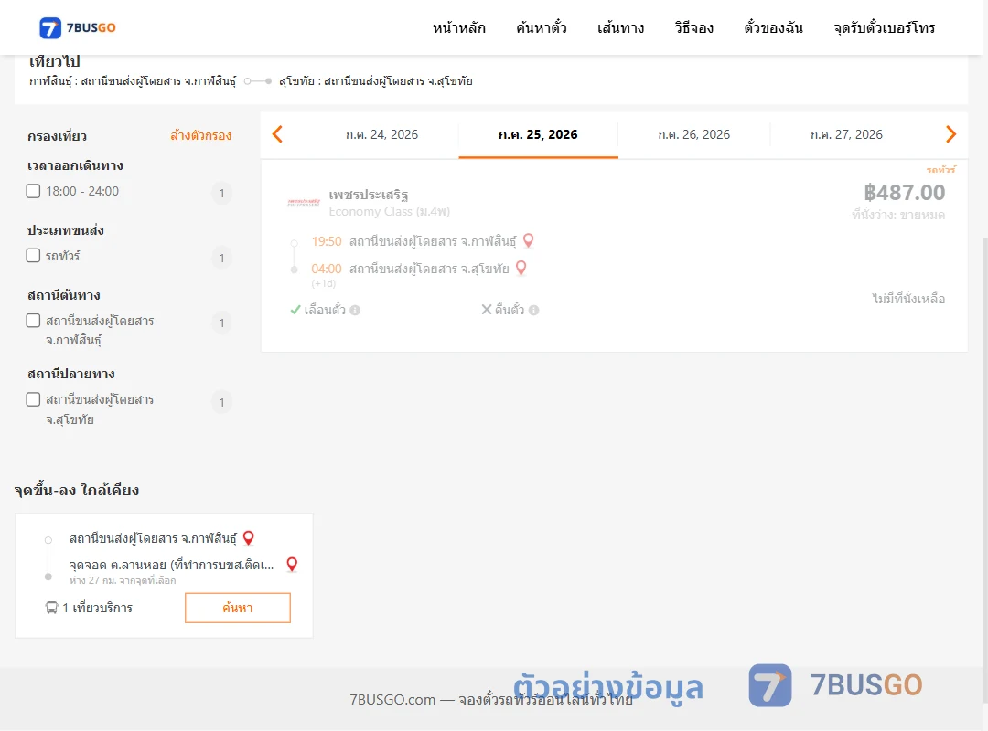 ตัวอย่างผลค้นหา กาฬสินธุ์-สุโขทัย