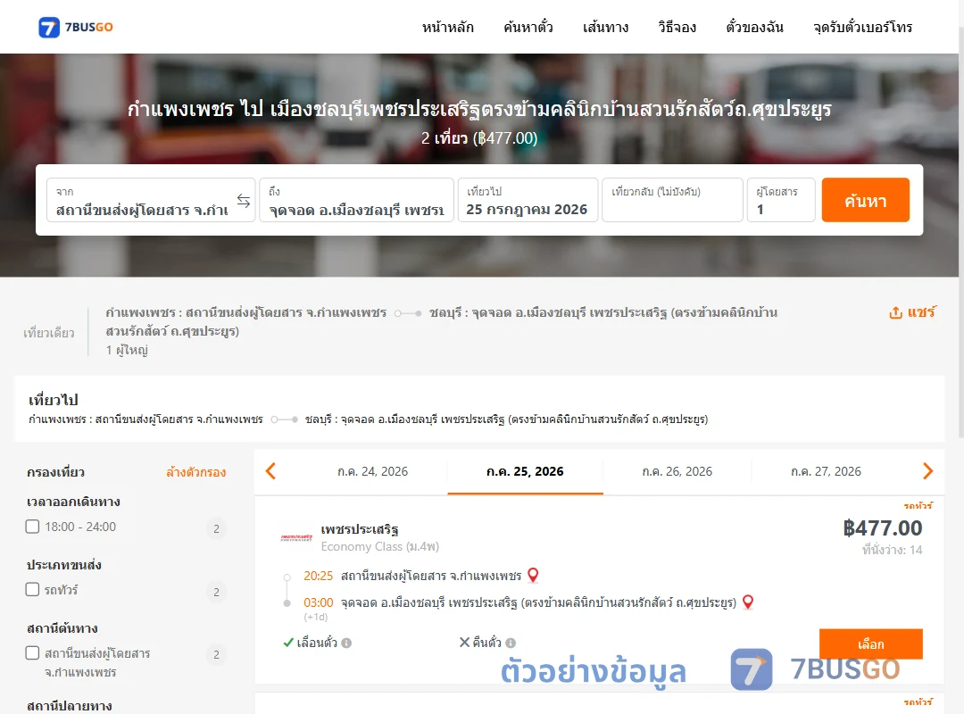 ตัวอย่างผลค้นหา กำแพงเพชร-เมืองชลบุรี