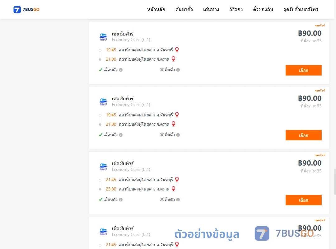 ตัวอย่างผลค้นหา จันทบุรี-ตราด
