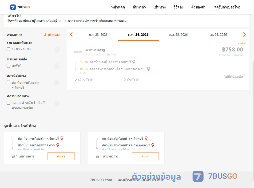ตัวอย่างผลค้นหา จันทบุรี-วังเจ้า