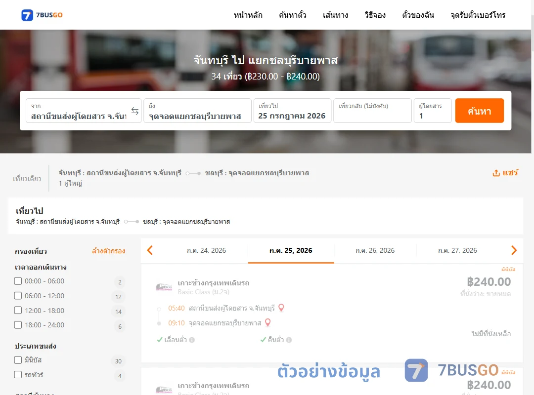 ตัวอย่างผลค้นหา จันทบุรี-แยกชลบุรีบายพาส