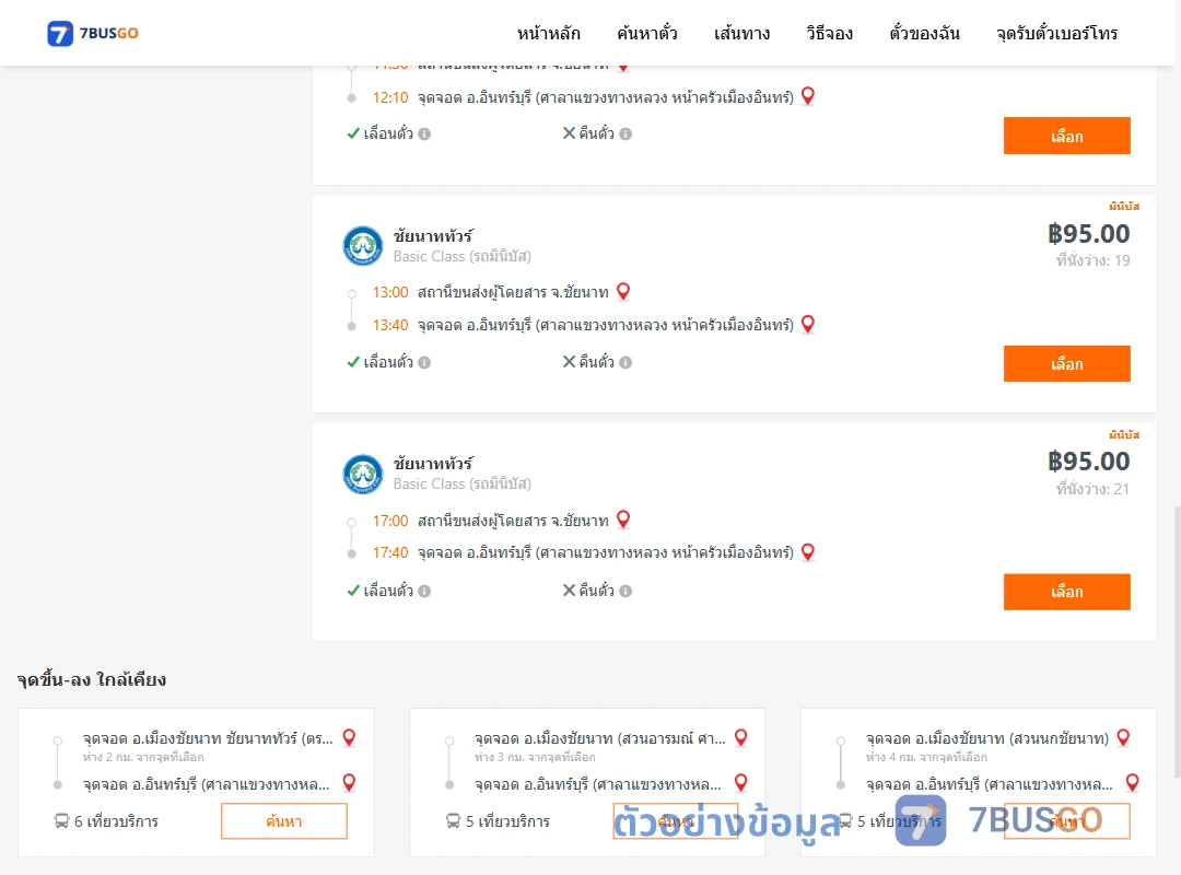 ตัวอย่างผลค้นหา ชัยนาท-อินทร์บุรี