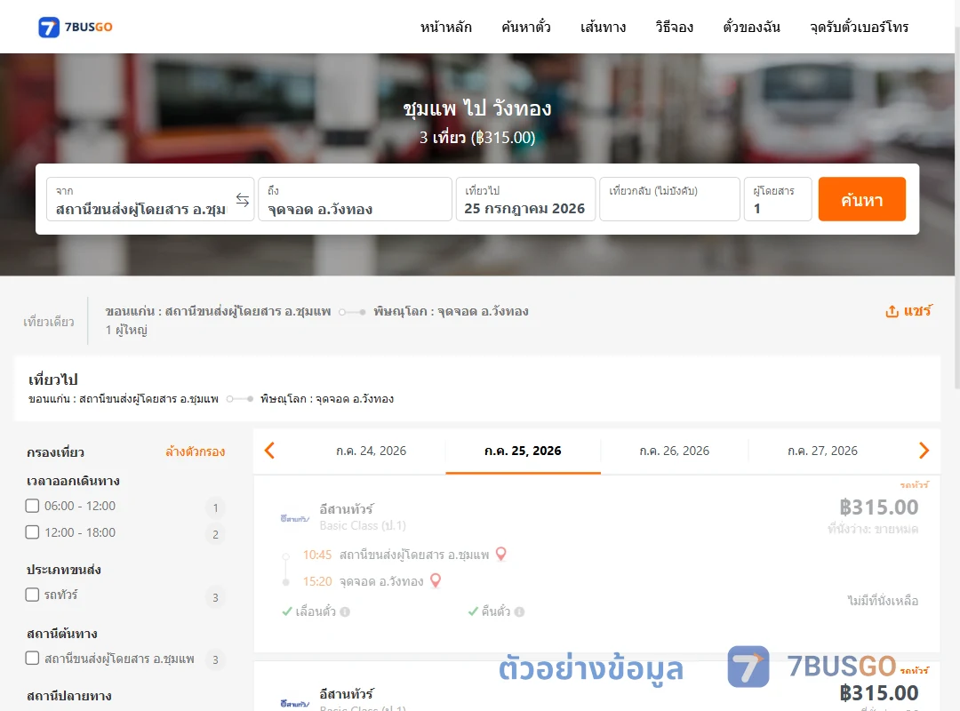 ตัวอย่างผลค้นหา ชุมแพ-วังทอง