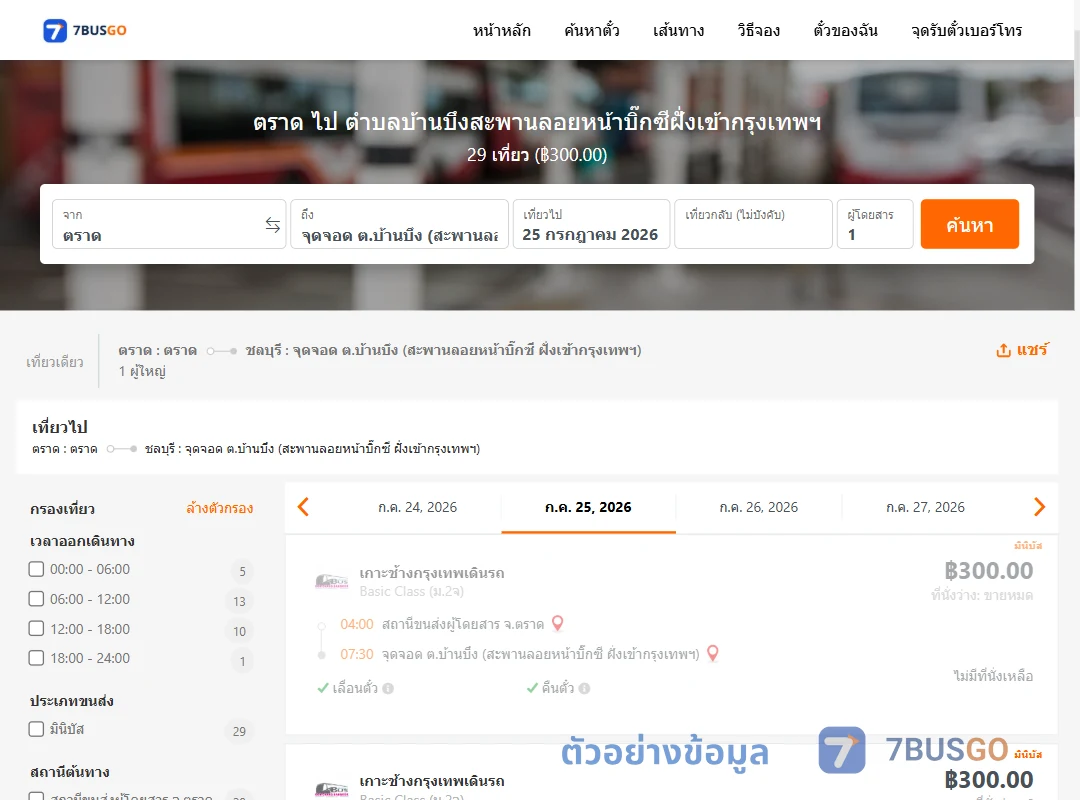 ตัวอย่างผลค้นหา ตราด-ตำบลบ้านบึงสะพานลอยหน้าบิ๊กซีฝั่งเข้ากรุงเทพฯ