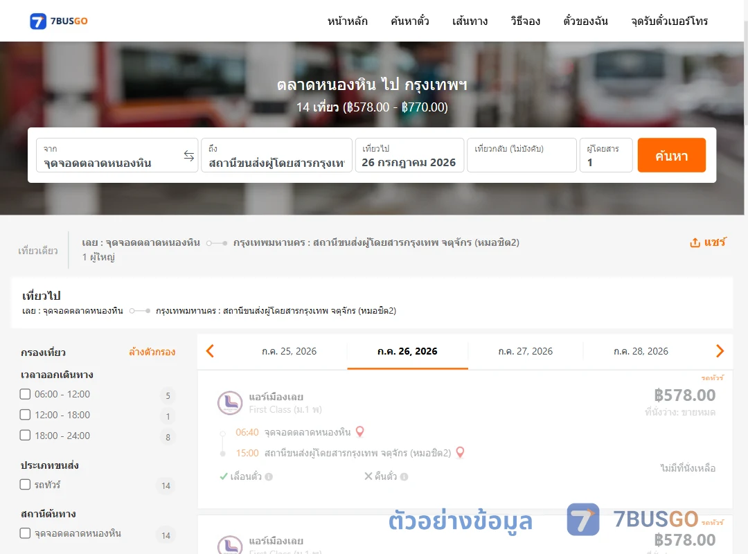 ตัวอย่างผลค้นหา ตลาดหนองหิน-กรุงเทพฯ