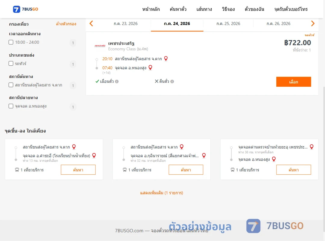 ตัวอย่างผลค้นหา ตาก-หนองสูง