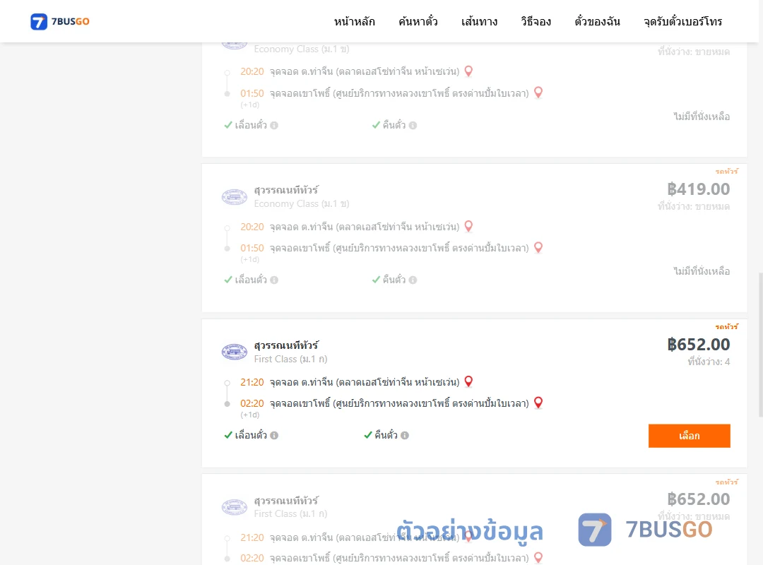 ตัวอย่างผลค้นหา ท่าจีน-เขาโพธิ์