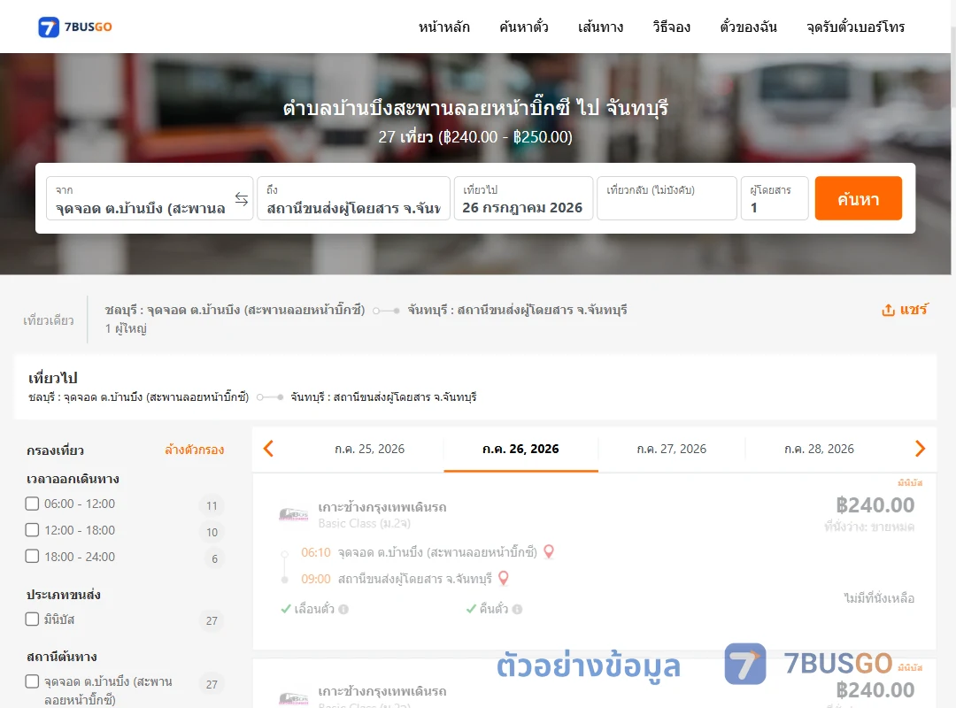 ตัวอย่างผลค้นหา ตำบลบ้านบึงสะพานลอยหน้าบิ๊กซี-จันทบุรี