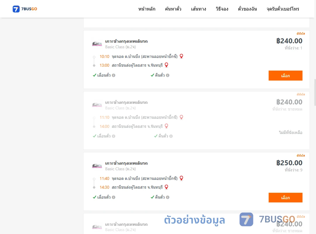 ตัวอย่างผลค้นหา ตำบลบ้านบึงสะพานลอยหน้าบิ๊กซี-จันทบุรี