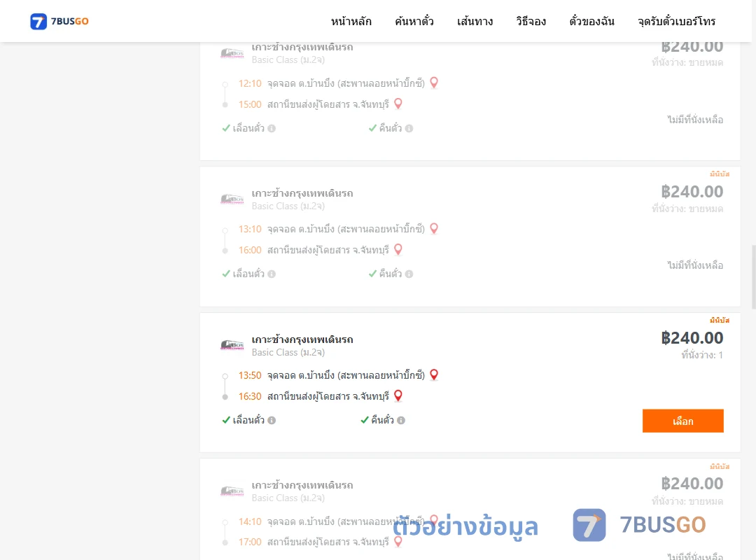 ตัวอย่างผลค้นหา ตำบลบ้านบึงสะพานลอยหน้าบิ๊กซี-จันทบุรี