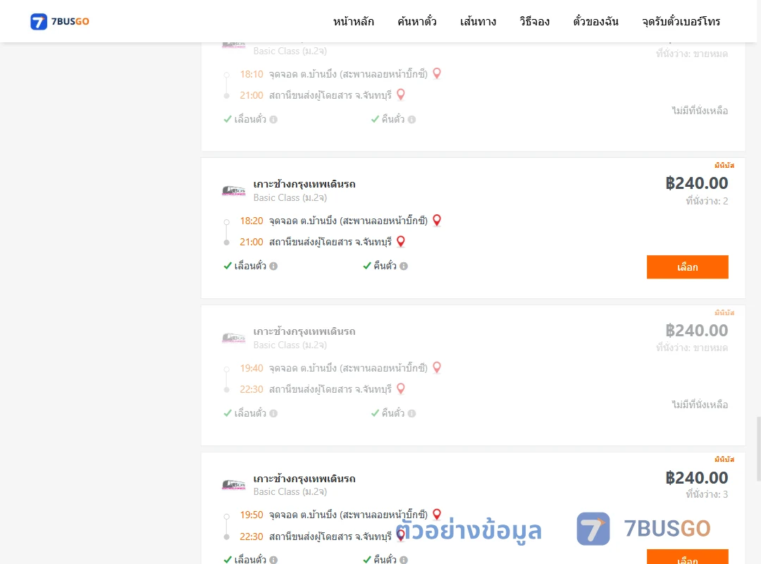 ตัวอย่างผลค้นหา ตำบลบ้านบึงสะพานลอยหน้าบิ๊กซี-จันทบุรี