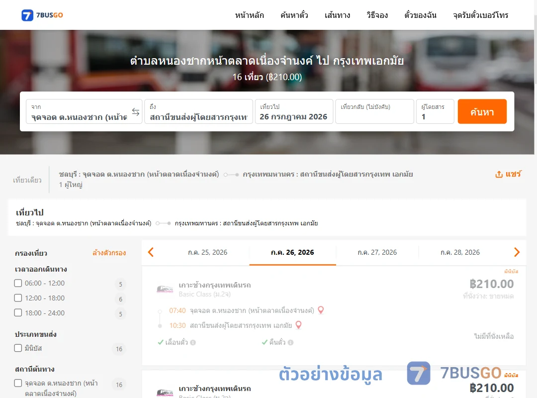 ตัวอย่างผลค้นหา ตำบลหนองชากหน้าตลาดเนื่องจำนงค์-เอกมัย