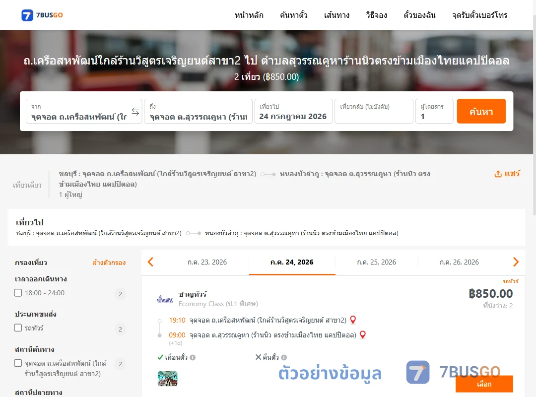 ตัวอย่างผลค้นหา ถ.เครือสหพัฒน์-สุวรรณคูหา