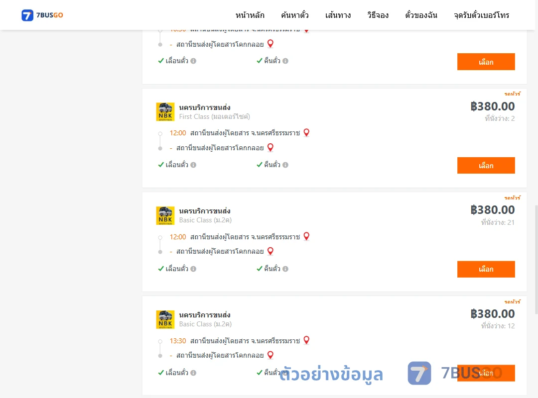 ตัวอย่างผลค้นหา นครศรีธรรมราช-โคกกลอย