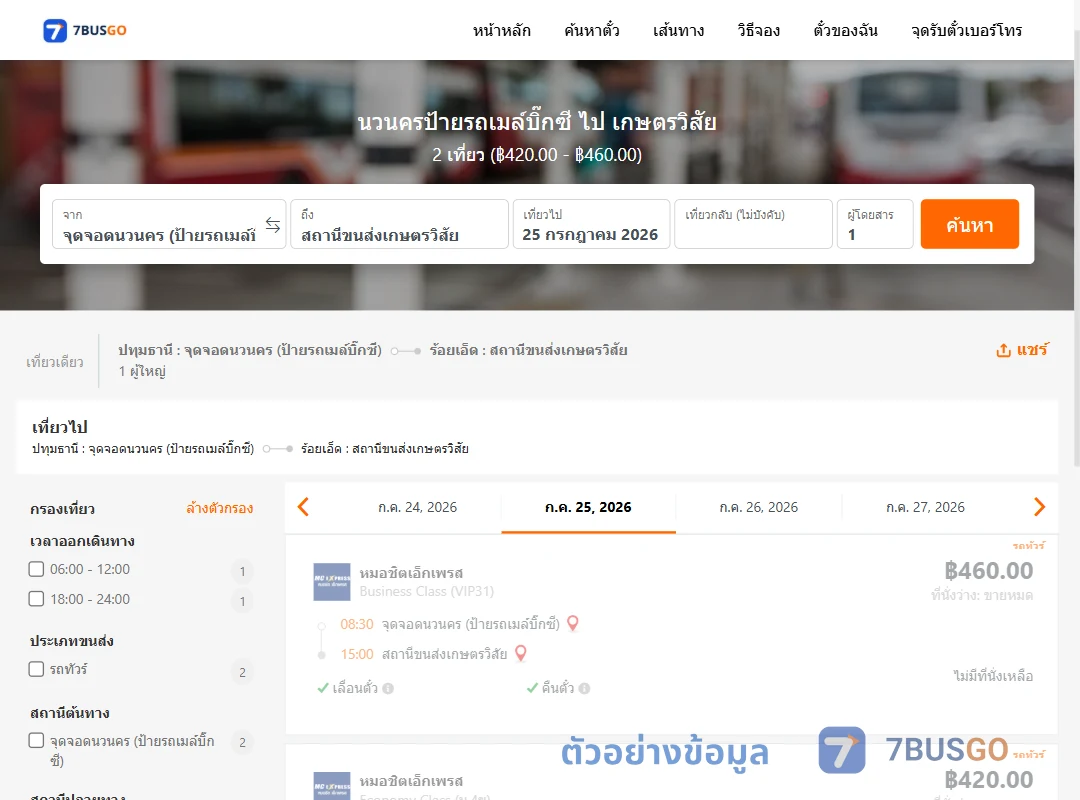 ตัวอย่างผลค้นหา นวนครป้ายรถเมล์บิ๊กซี-เกษตรวิสัย