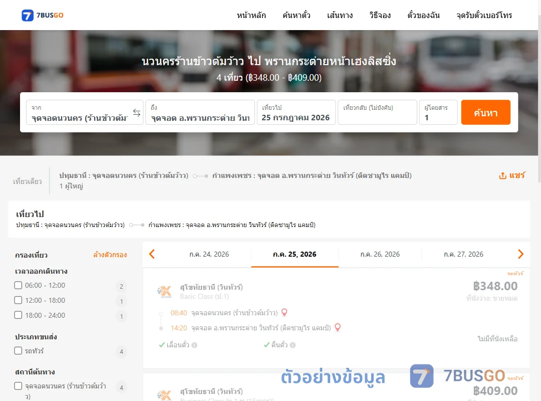ตัวอย่างผลค้นหา นวนครร้านข้าวต้มว้าว-พรานกระต่ายหน้าเฮงลิสซิ่ง