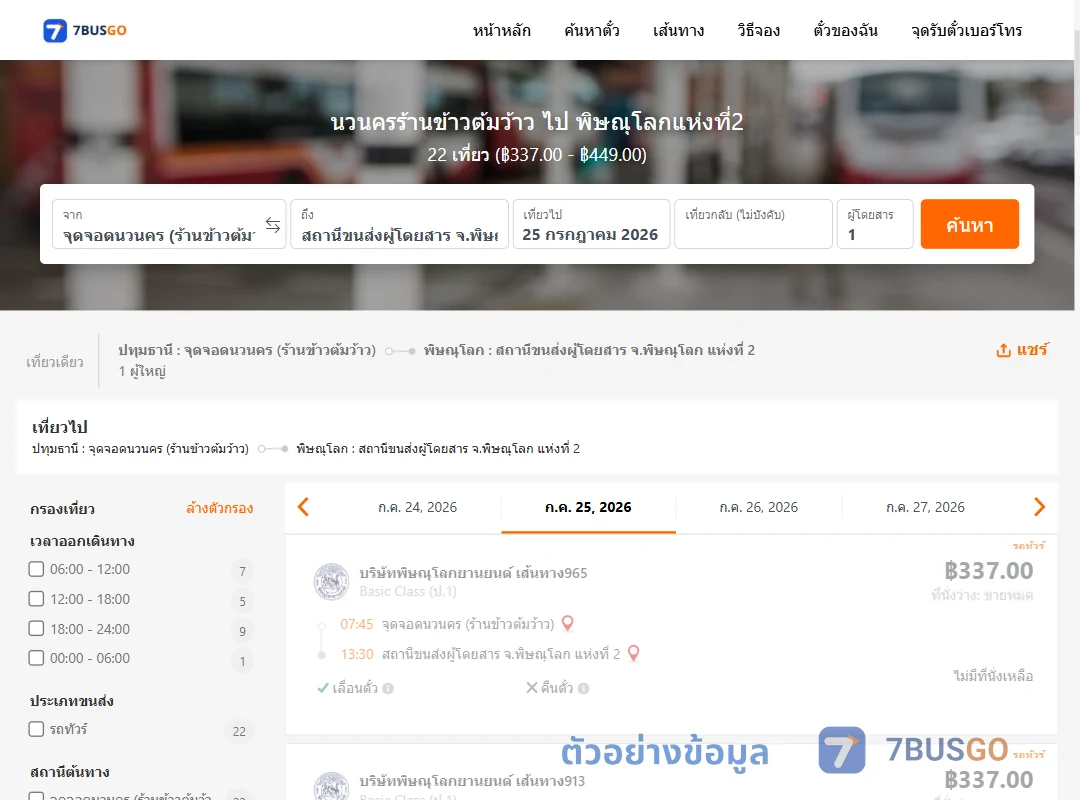 ตัวอย่างผลค้นหา นวนครร้านข้าวต้มว้าว-พิษณุโลกแห่งที่2