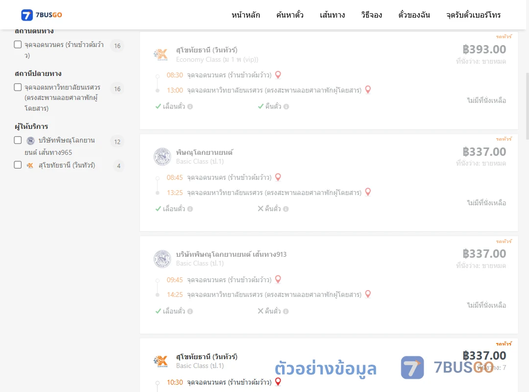ตัวอย่างผลค้นหา นวนครร้านข้าวต้มว้าว-ม.นเรศวร