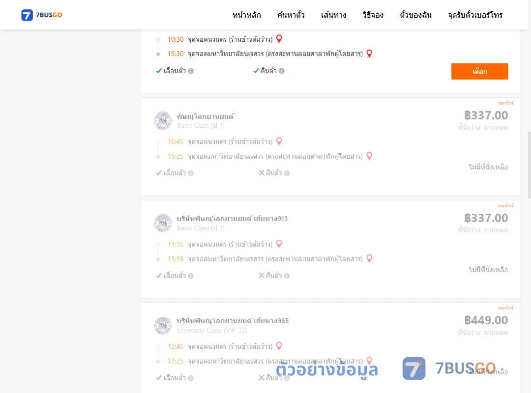 ตัวอย่างผลค้นหา นวนครร้านข้าวต้มว้าว-ม.นเรศวร