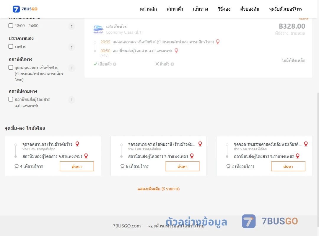 ตัวอย่างผลค้นหา นวนคร-กำแพงเพชร