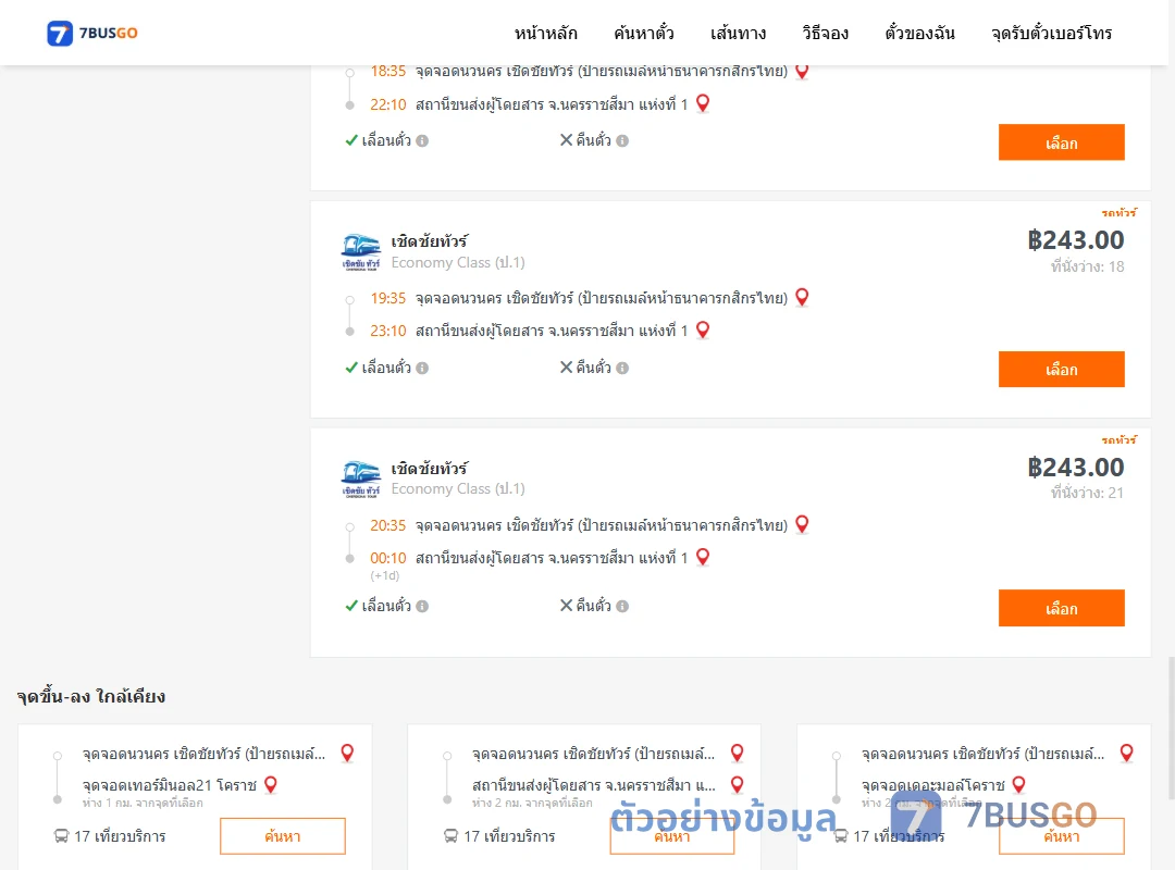 ตัวอย่างผลค้นหา นวนคร-นครราชสีมาแห่งที่1