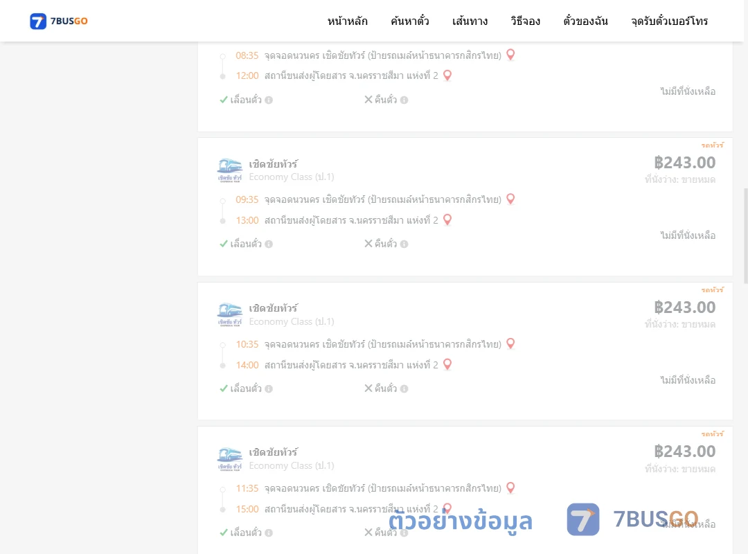 ตัวอย่างผลค้นหา นวนคร-นครราชสีมาแห่งที่2