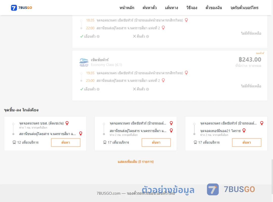 ตัวอย่างผลค้นหา นวนคร-นครราชสีมาแห่งที่2
