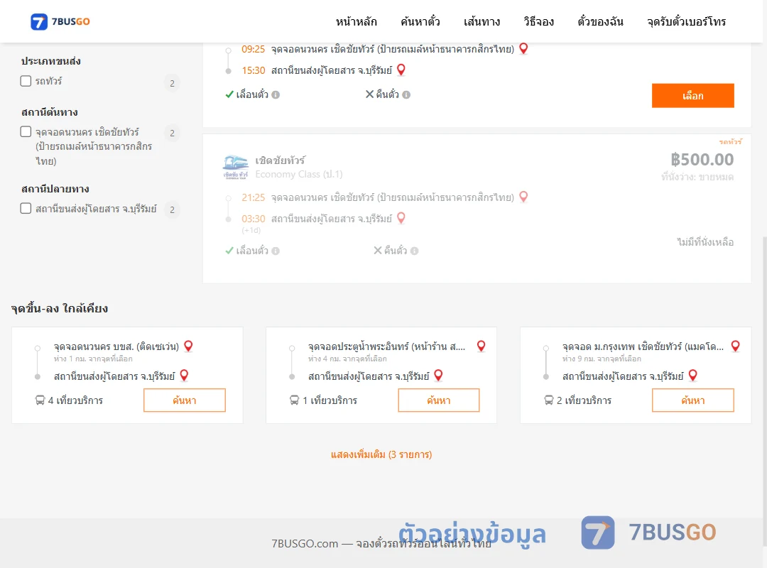 ตัวอย่างผลค้นหา นวนคร-บุรีรัมย์