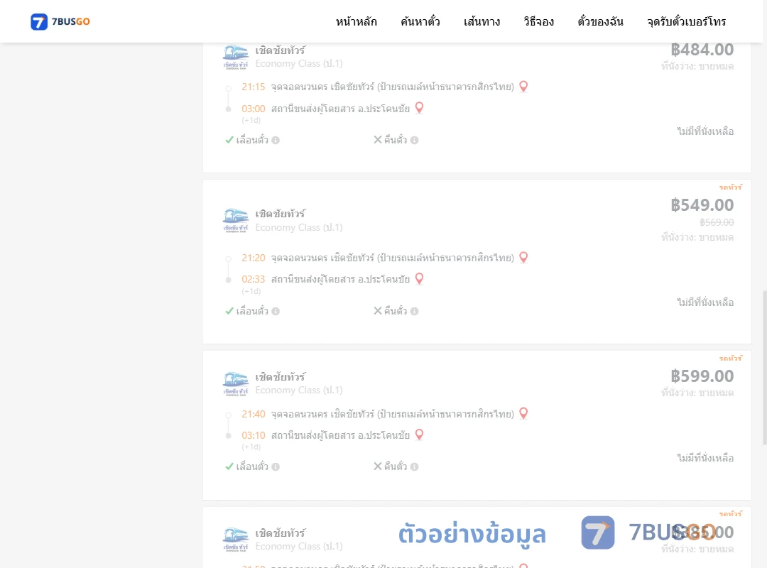 ตัวอย่างผลค้นหา นวนคร-ประโคนชัย
