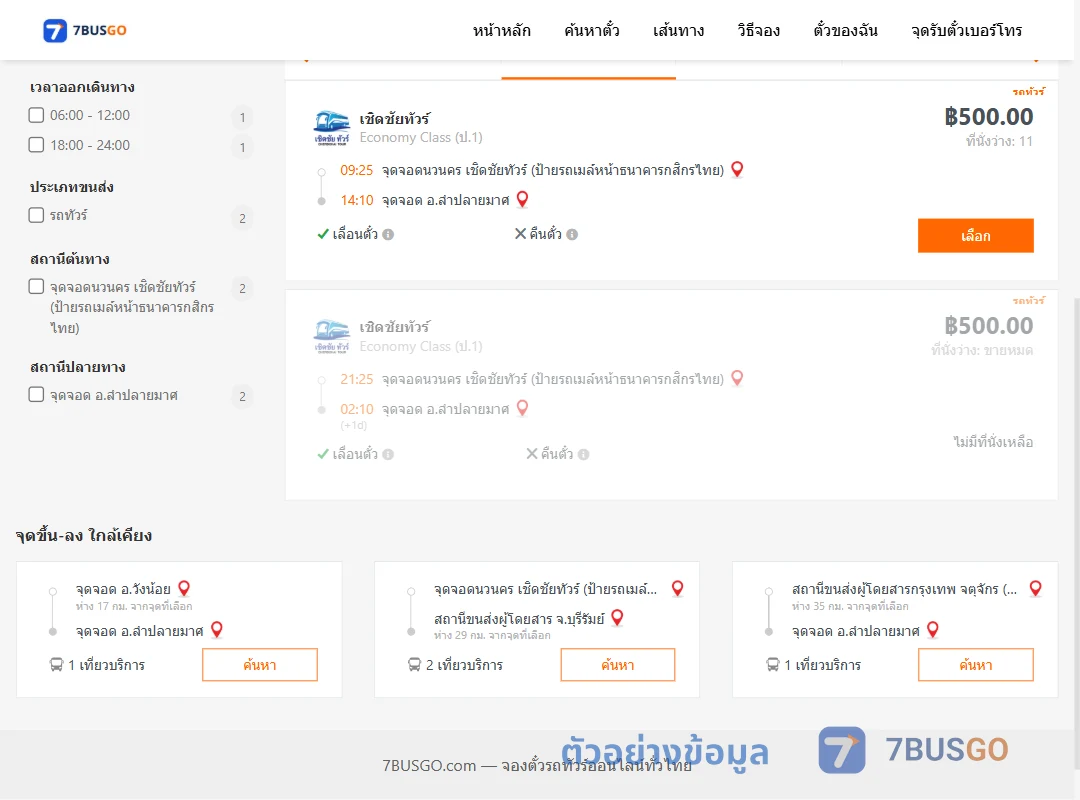 ตัวอย่างผลค้นหา นวนคร-ลำปลายมาศ