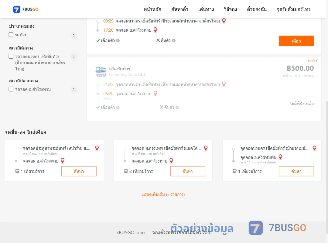 ตัวอย่างผลค้นหา นวนคร-สำโรงทาบ