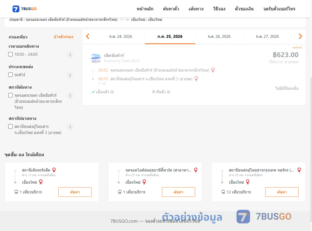 ตัวอย่างผลค้นหา นวนคร-เชียงใหม่