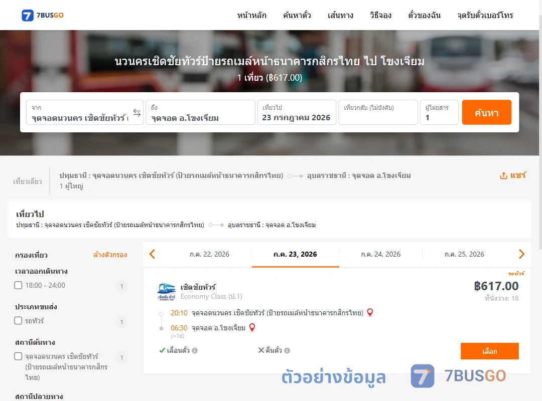 ตัวอย่างผลค้นหา นวนคร-โขงเจียม