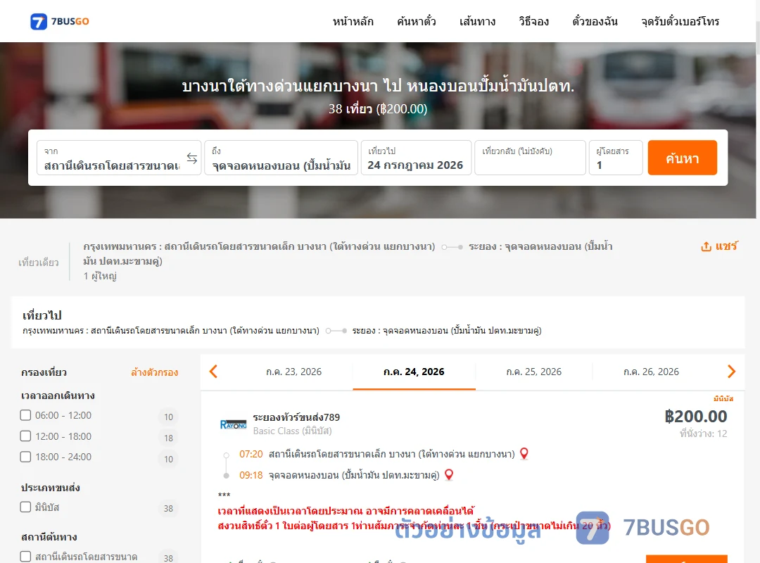 ตัวอย่างผลค้นหา บางนาใต้ทางด่วนแยกบางนา-หนองบอนปั้มน้ำมันปตท.