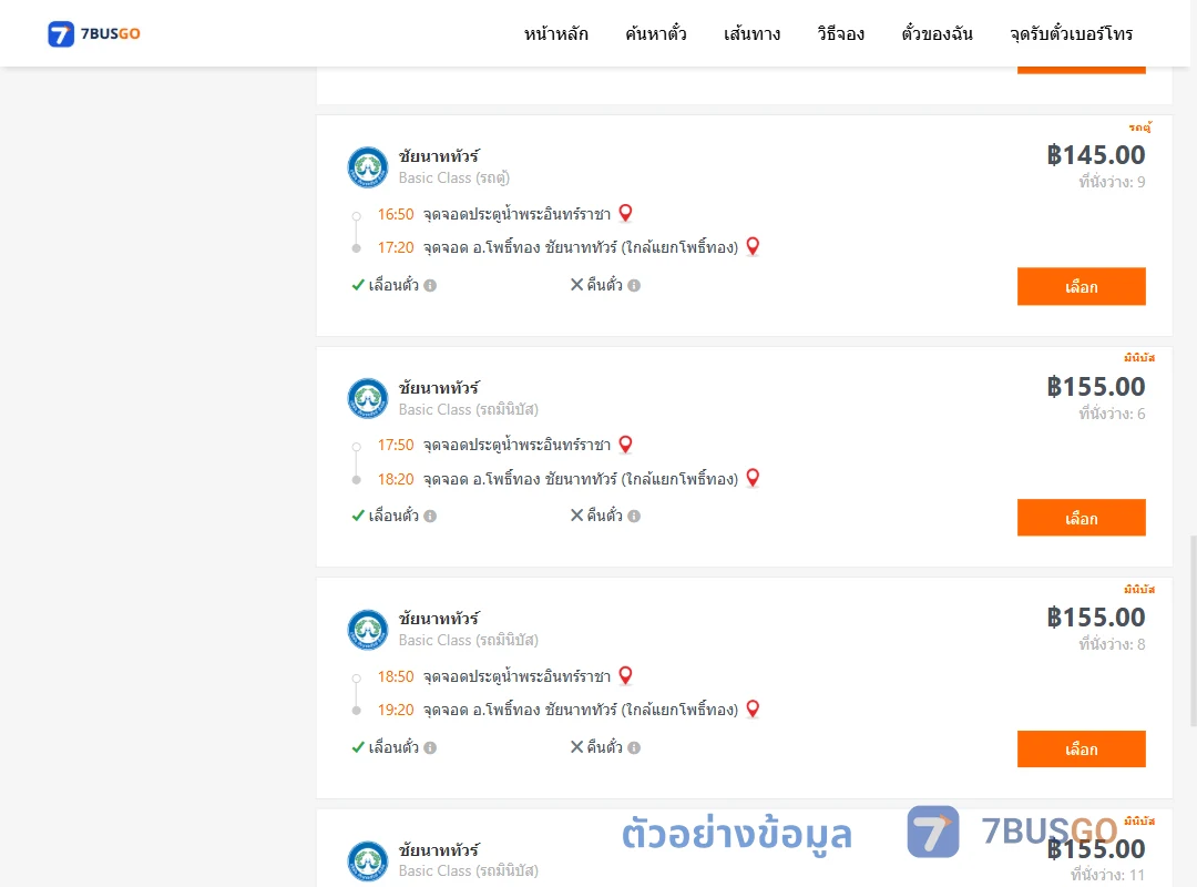 ตัวอย่างผลค้นหา ประตูน้ำพระอินทร์ราชา-ตำบลอ่างแก้วชัยนาททัวร์ใกล้แยกโพธิ์ทอง