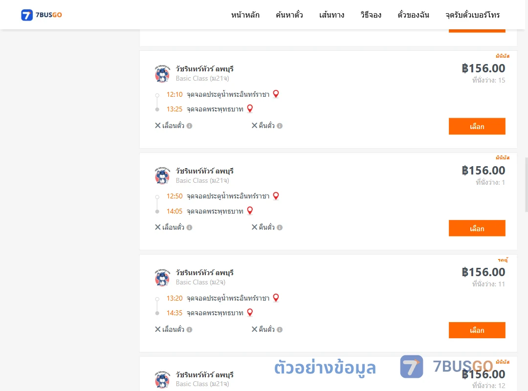 ตัวอย่างผลค้นหา ประตูน้ำพระอินทร์ราชา-พระพุทธบาท