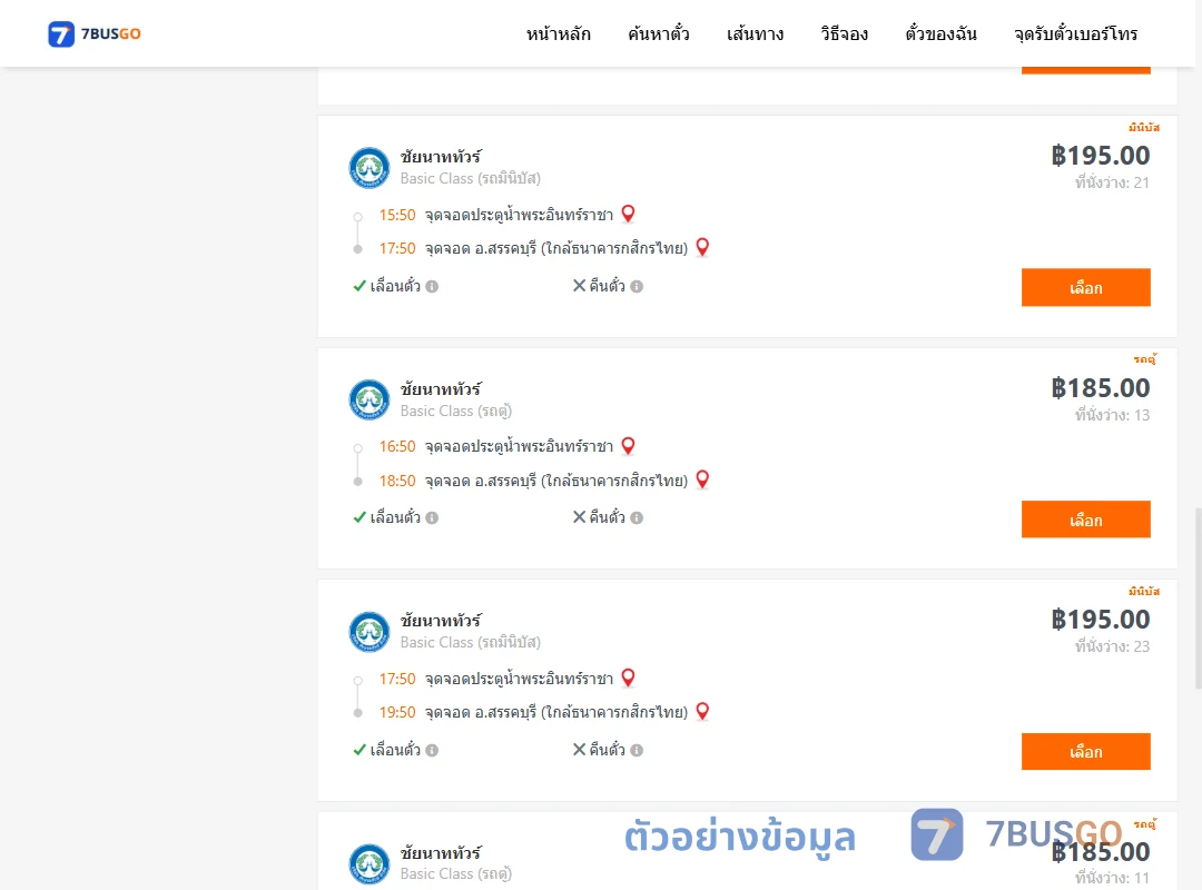 ตัวอย่างผลค้นหา ประตูน้ำพระอินทร์ราชา-สรรคบุรีใกล้ธนาคารกสิกรไทย