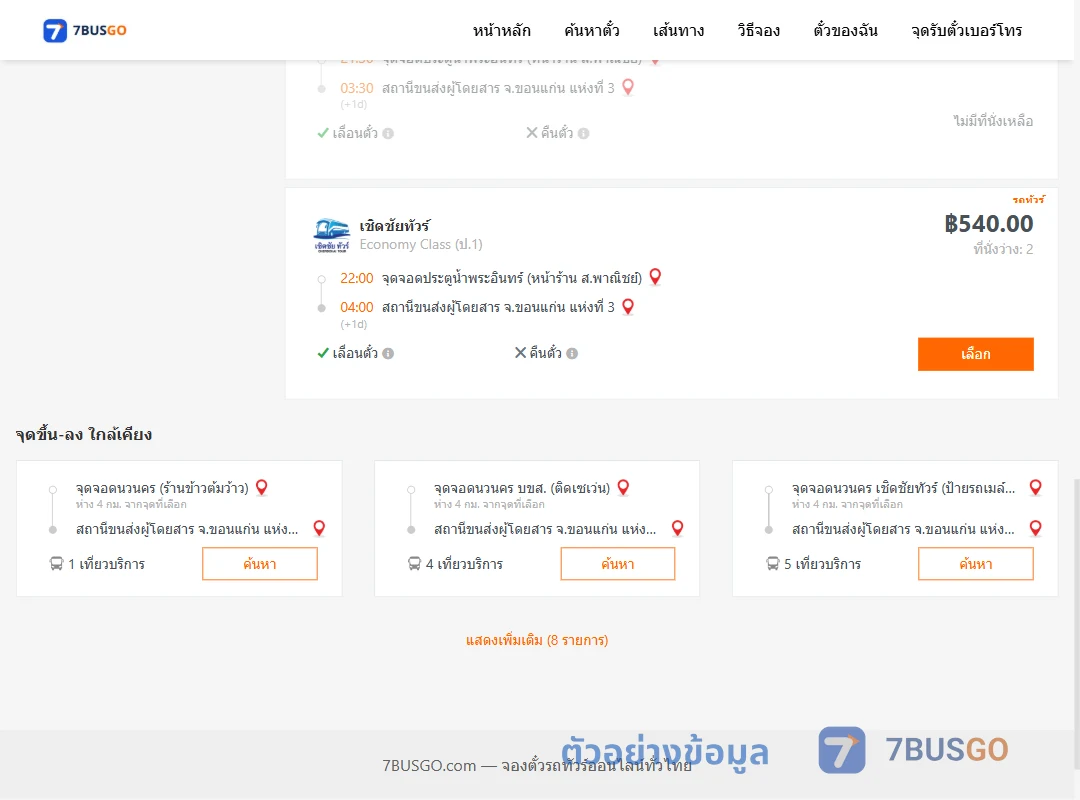 ตัวอย่างผลค้นหา ประตูน้ำพระอินทร์หน้าร้านส.พาณิชย์-ขอนแก่นแห่งที่3