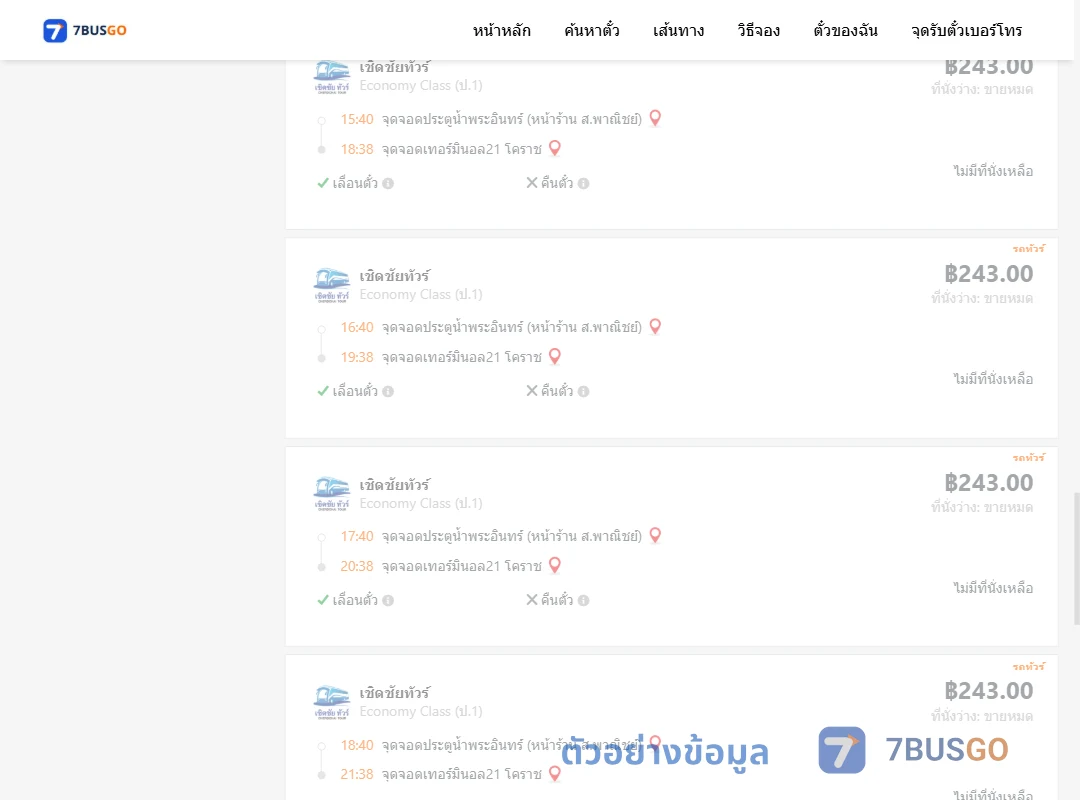 ตัวอย่างผลค้นหา ประตูน้ำพระอินทร์หน้าร้านส.พาณิชย์-เทอร์มินอล21โคราช
