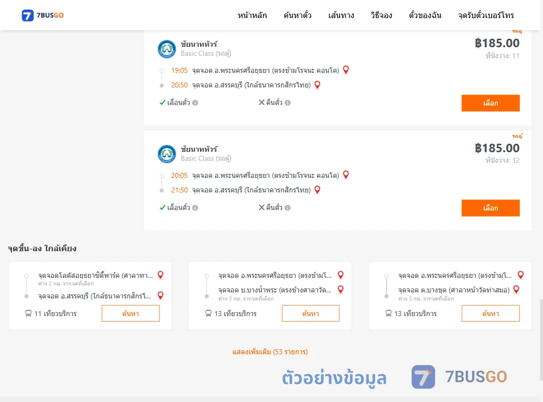 ตัวอย่างผลค้นหา พระนครศรีอยุธยาตรงข้ามโรจนะคอนโด-สรรคบุรีใกล้ธนาคารกสิกรไทย