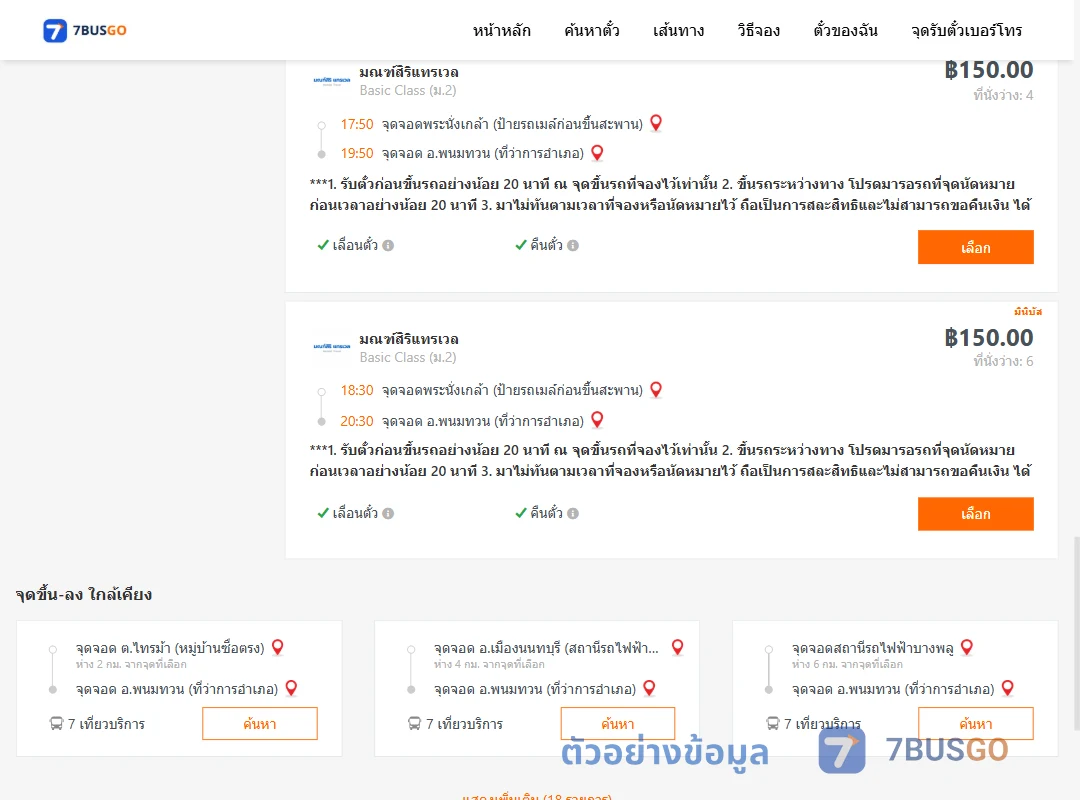 ตัวอย่างผลค้นหา พระนั่งเกล้า-พนมทวนที่ว่าการ