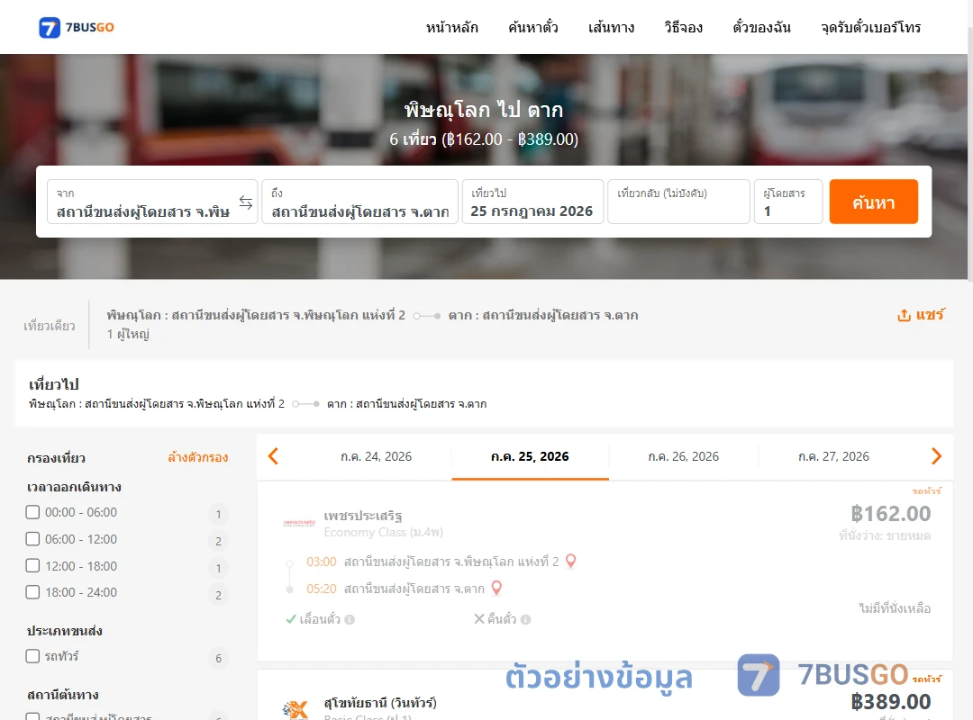 ตัวอย่างผลค้นหา พิษณุโลก-ตาก