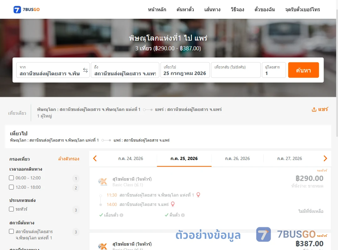 ตัวอย่างผลค้นหา พิษณุโลกแห่งที่1-แพร่