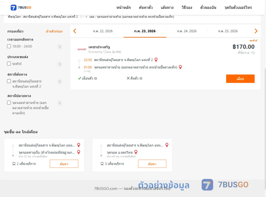 ตัวอย่างผลค้นหา พิษณุโลกแห่งที่2-ท่าด่านซ้ายแยกตลาดด่านซ้ายตรงข้ามปั๊มคาลเท็ก