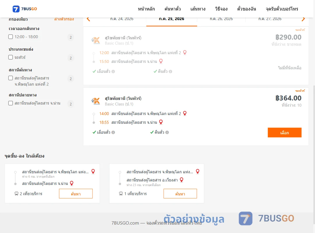 ตัวอย่างผลค้นหา พิษณุโลกแห่งที่2-น่าน